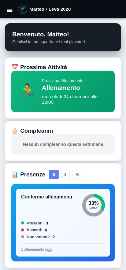 Dashboard mobile mister Football Manager